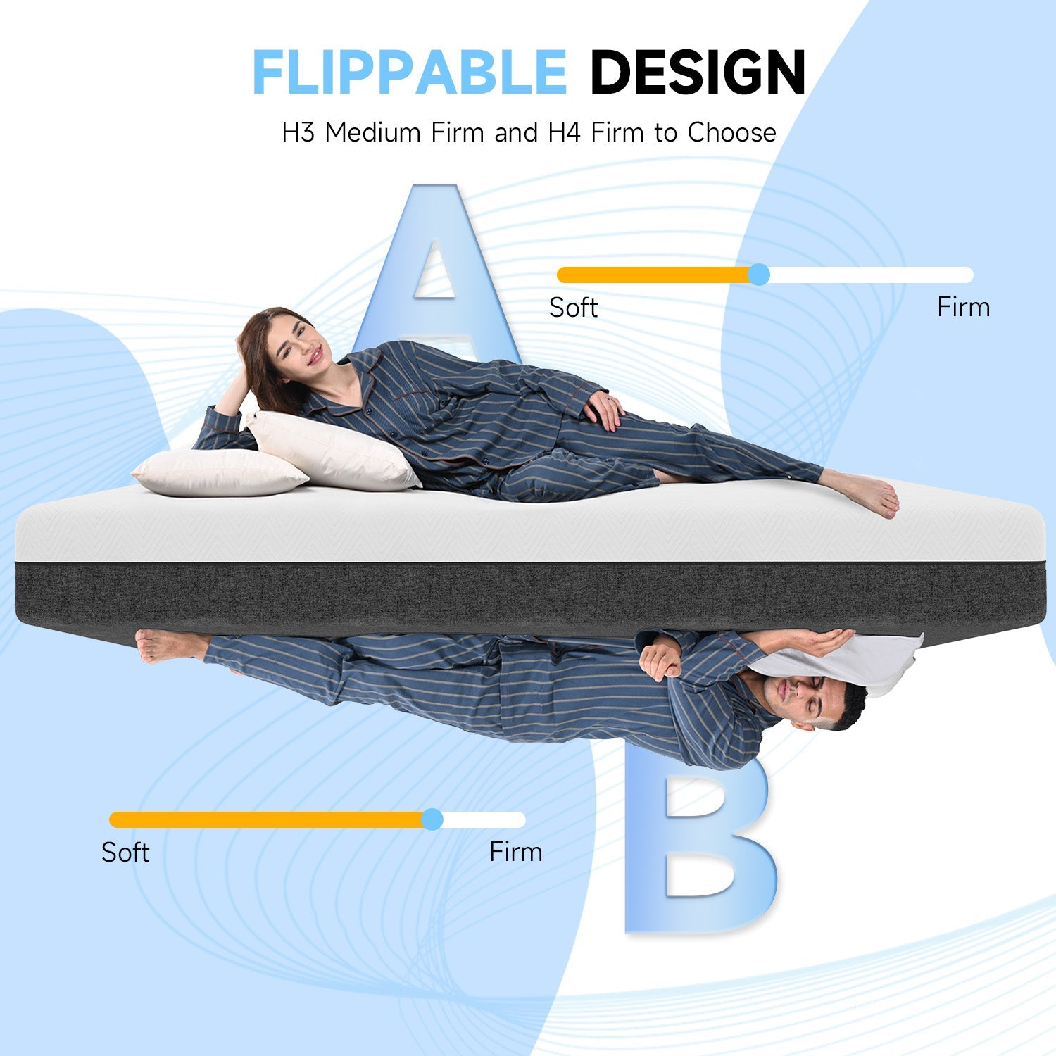 Memory Foam-Madras, Blødt Stof, Hudvenlig Madras, Åndbart Betræk, 2 Lag for Mere Støtte